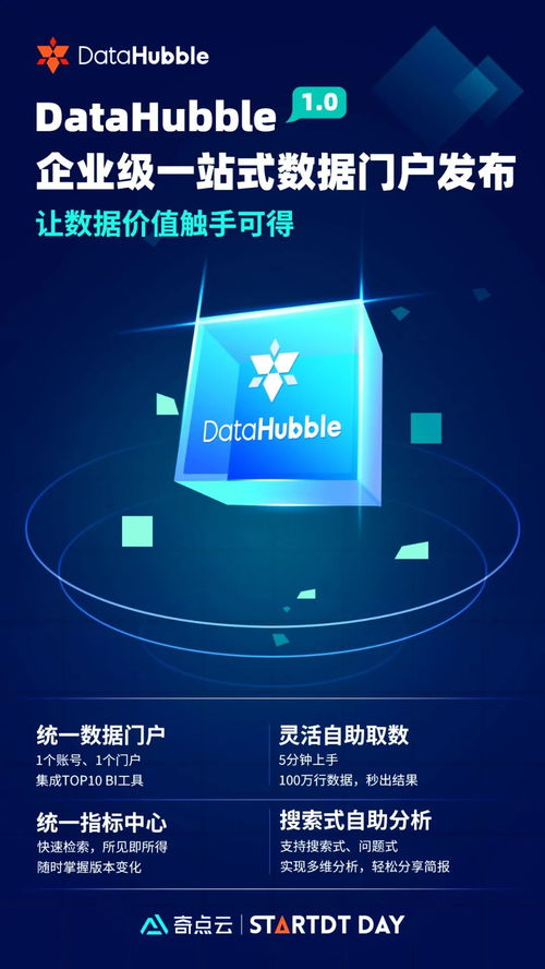 聚焦數(shù)據(jù)中臺, 奇點云 完成超 2 億 c1 輪融資 b12 資訊