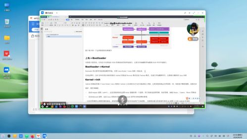 國產(chǎn)操作系統(tǒng)這項技術(shù)被開源,linux下可運行海量手機軟件