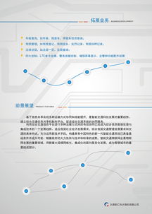 軟件及產品畫冊