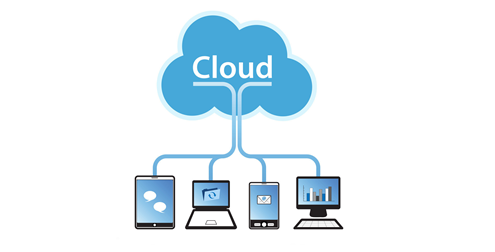 十年財務共享 軟件如何助力企業成本降低40%、效率提升50%